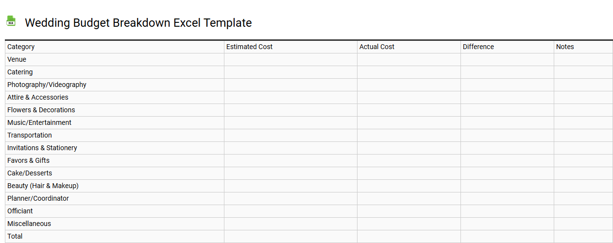 Wedding budget breakdown Excel template