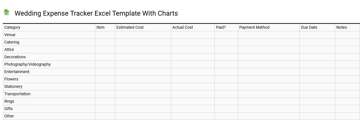 Wedding expense tracker Excel template with charts