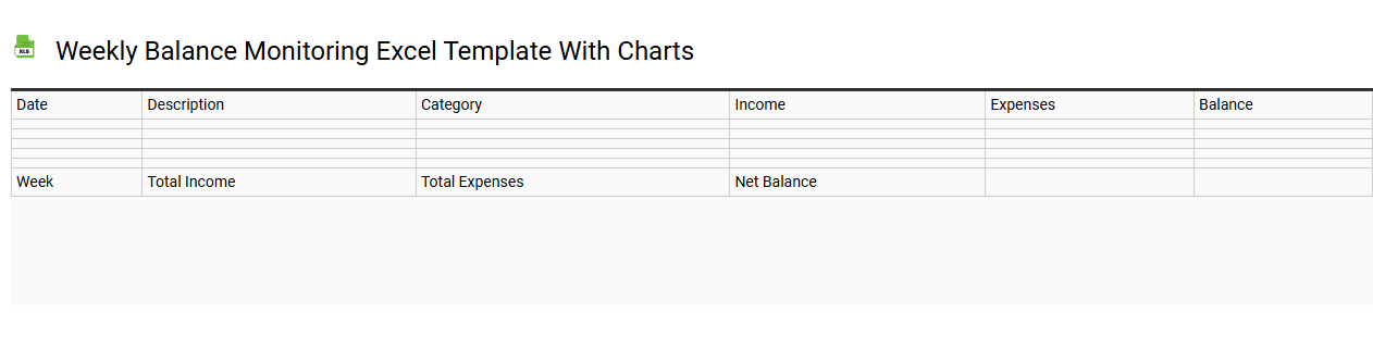 Weekly balance monitoring Excel template with charts