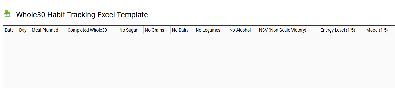 Whole30 habit tracking Excel template