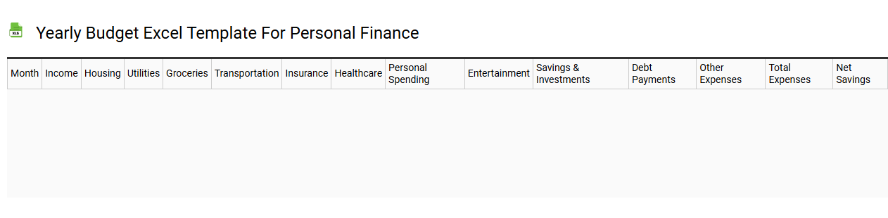 Yearly budget Excel template for personal finance