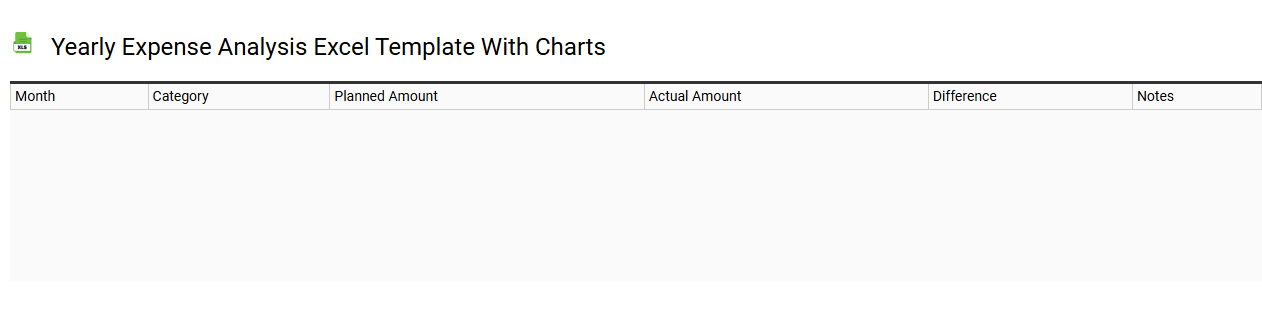 Yearly expense analysis Excel template with charts