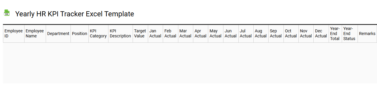 Yearly HR KPI tracker Excel template
