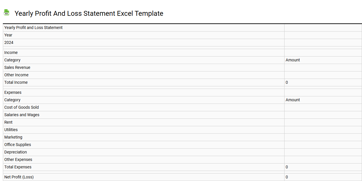 Yearly profit and loss statement Excel template