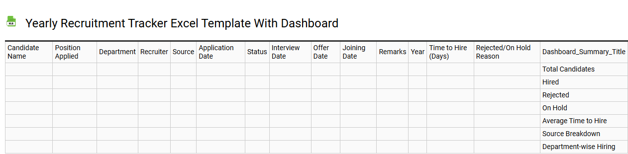 Yearly recruitment tracker Excel template with dashboard