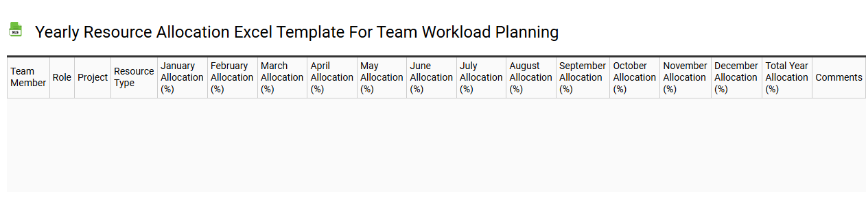 Yearly resource allocation Excel template for team workload planning