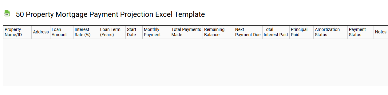 50 property mortgage payment projection Excel template