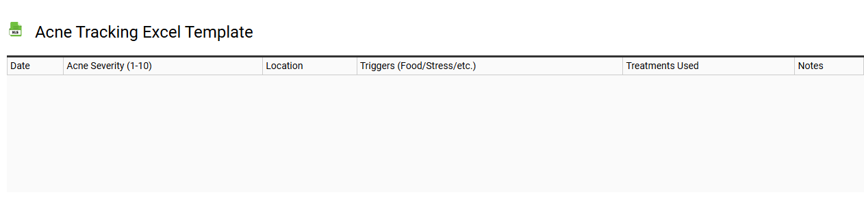 Acne tracking Excel template