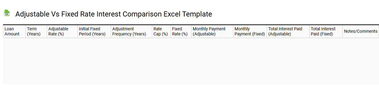 Adjustable vs fixed rate interest comparison Excel template