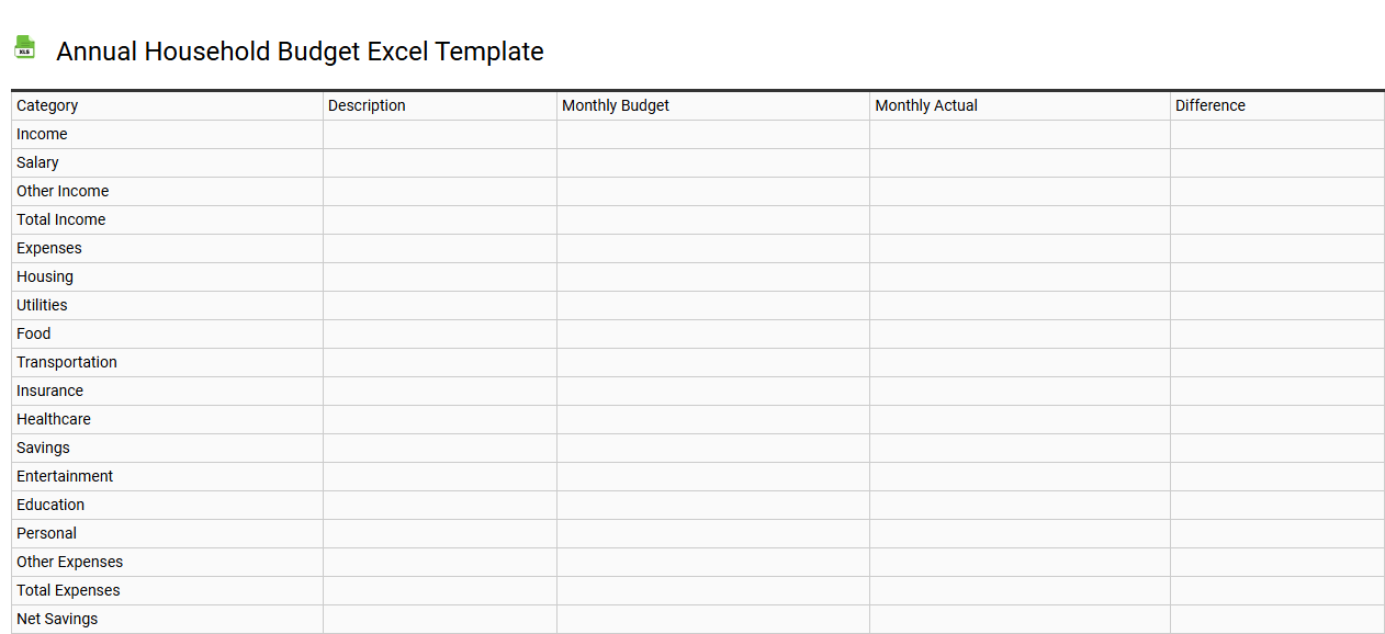Annual household budget Excel template