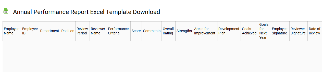 Annual performance report Excel template download