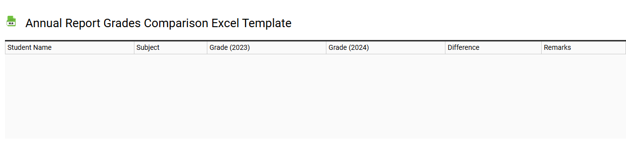 Annual report grades comparison Excel template