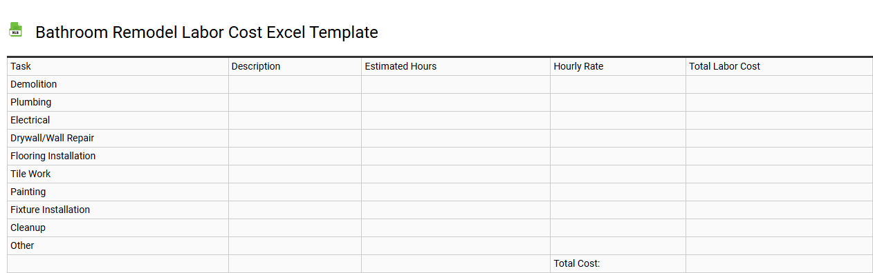 Bathroom remodel labor cost Excel template