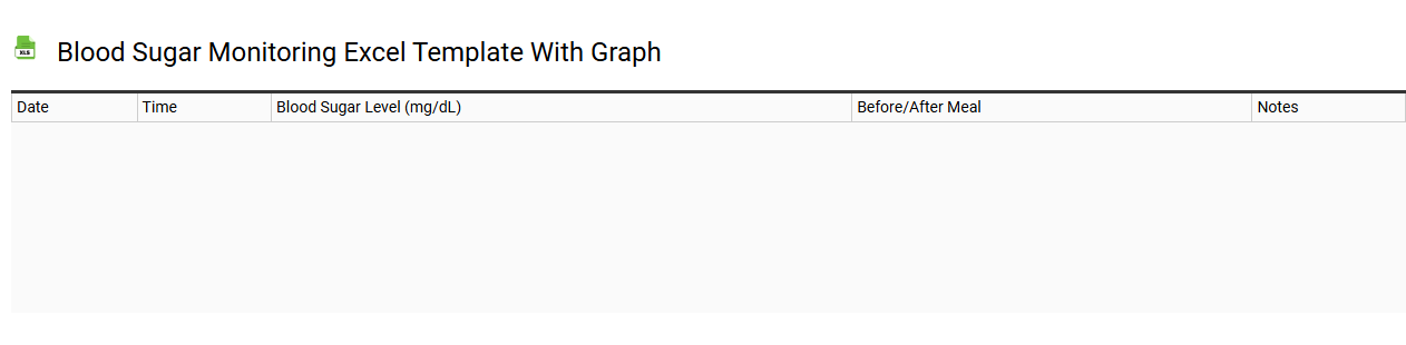 Blood sugar monitoring Excel template with graph