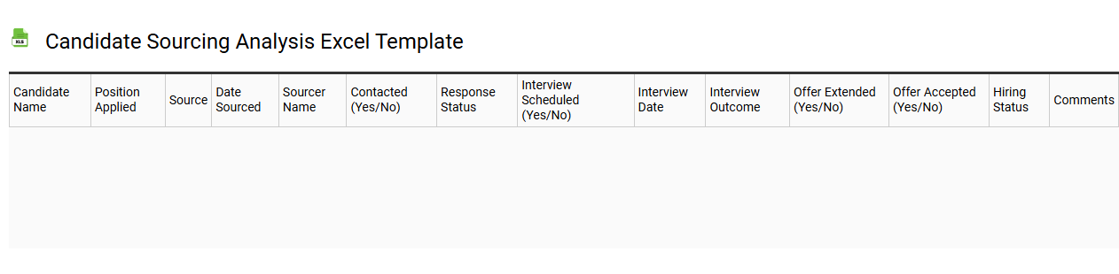 Candidate sourcing analysis Excel template