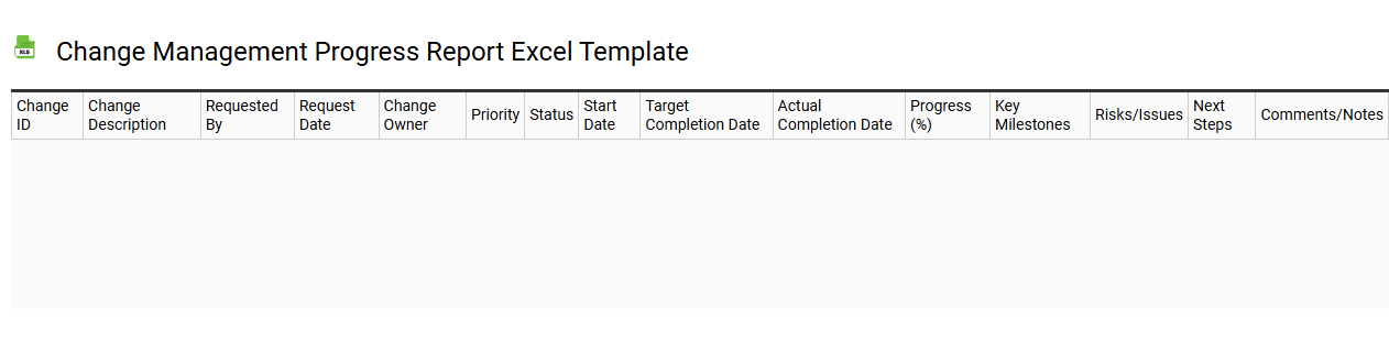 Change management progress report Excel template
