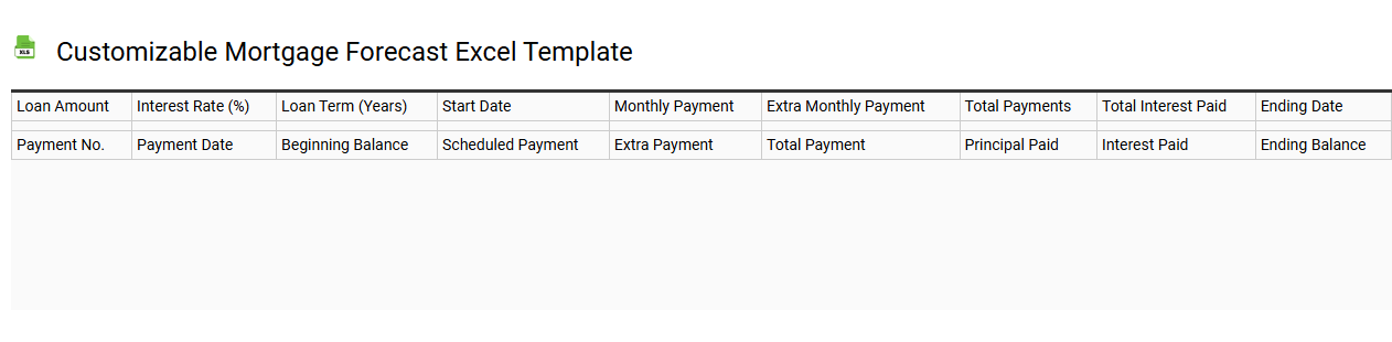 Customizable mortgage forecast Excel template