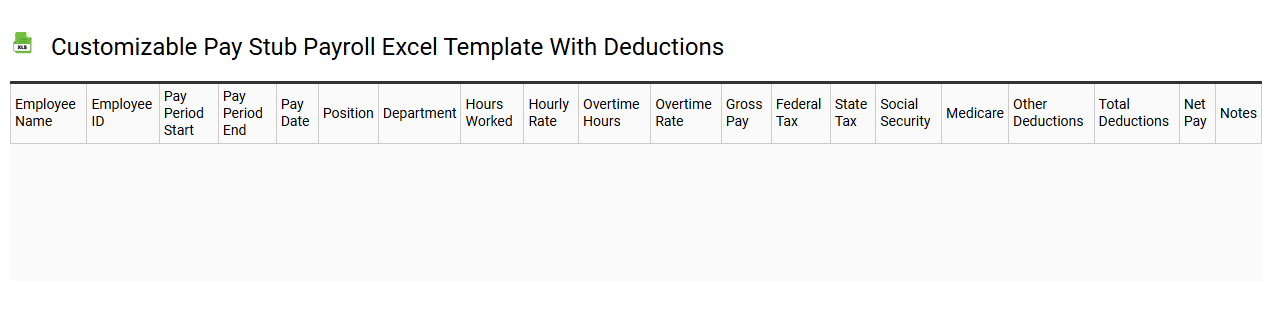 Customizable Pay stub payroll Excel template with deductions