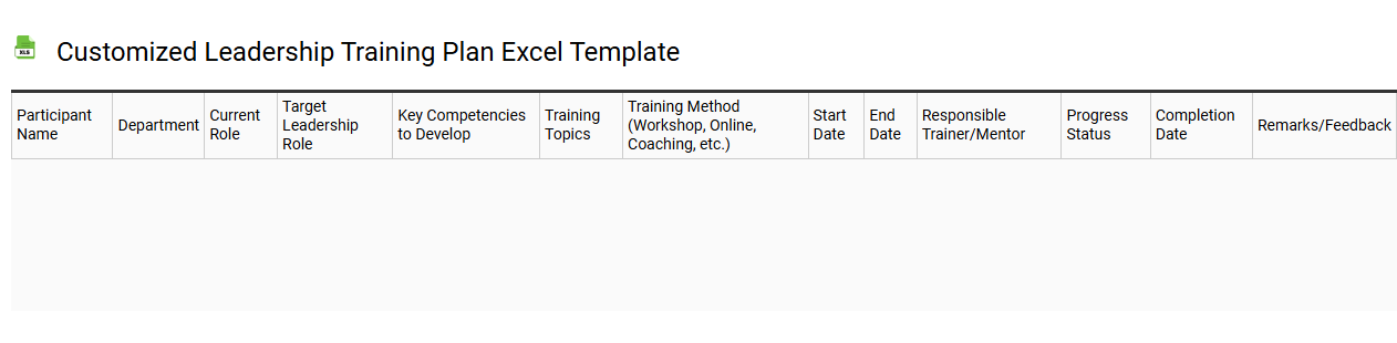 Customized leadership training plan Excel template