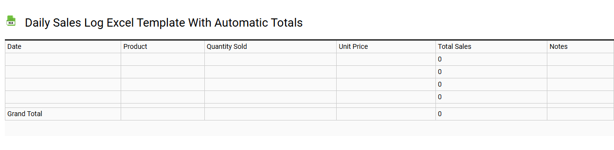 Daily sales log Excel template with automatic totals