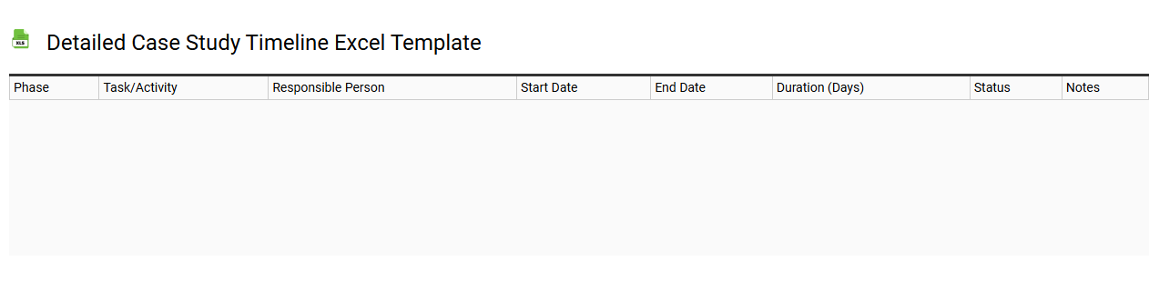 Detailed case study timeline Excel template