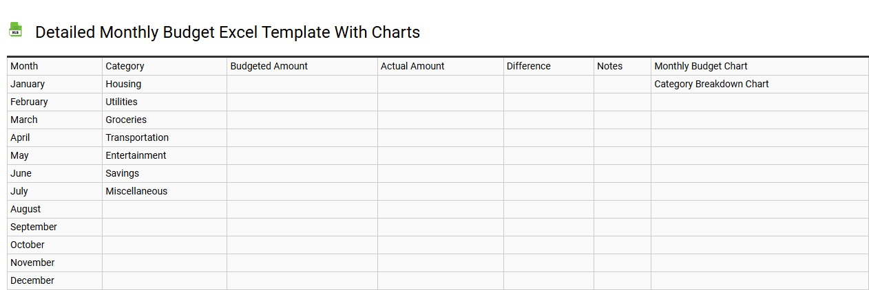 Detailed monthly budget Excel template with charts