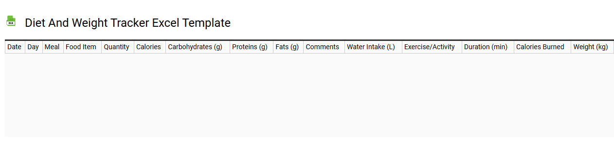 Diet and weight tracker Excel template
