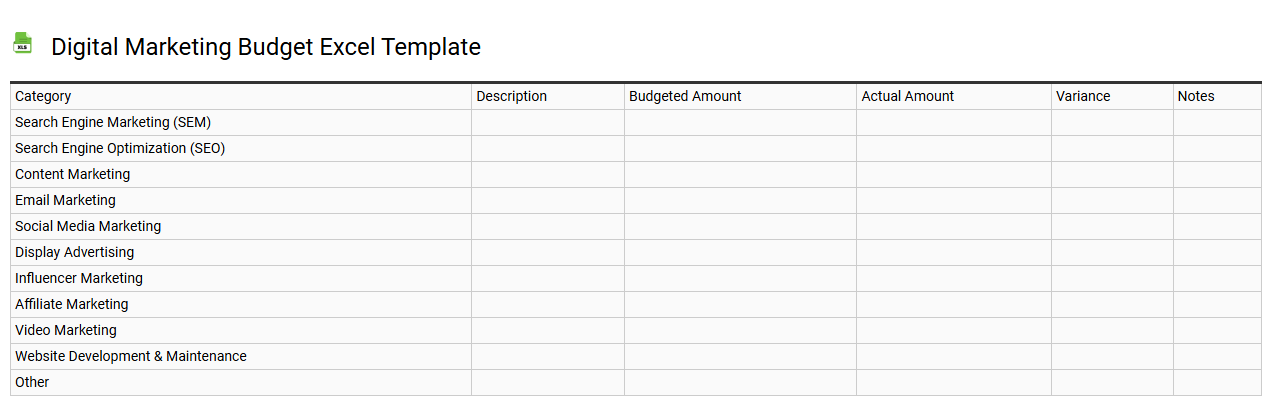 Digital marketing budget Excel template