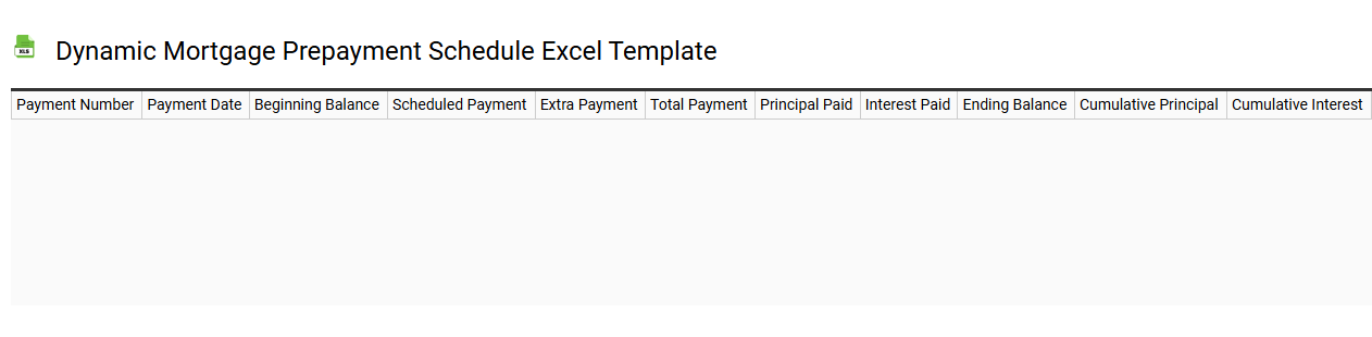Dynamic mortgage prepayment schedule Excel template
