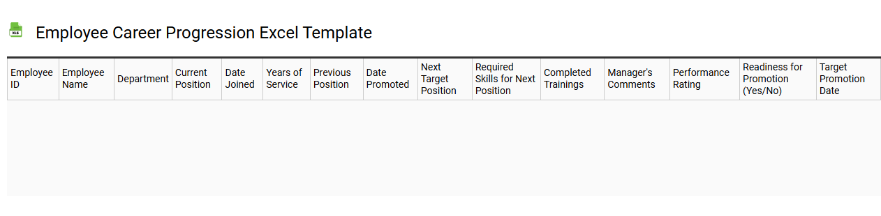Employee career progression Excel template