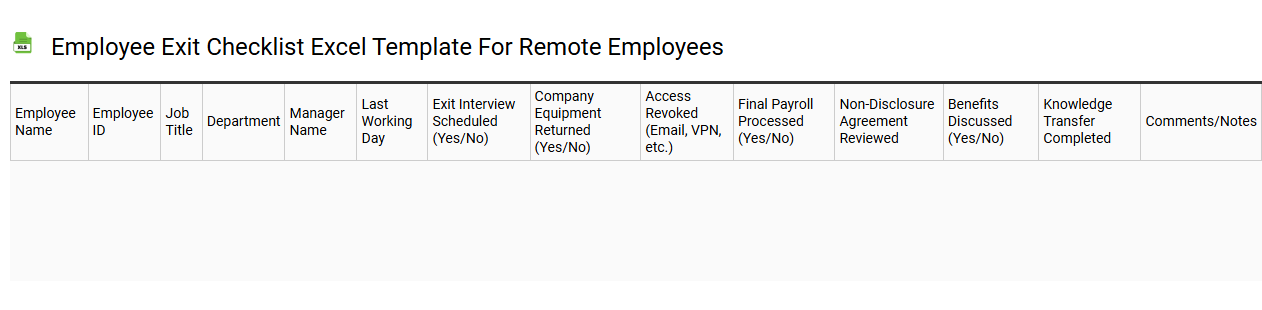 Employee exit checklist Excel template for remote employees