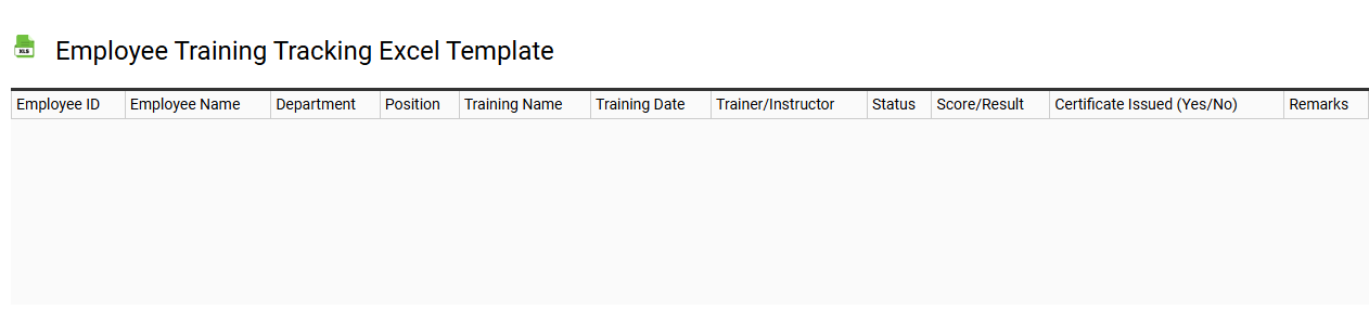 Employee training tracking Excel template