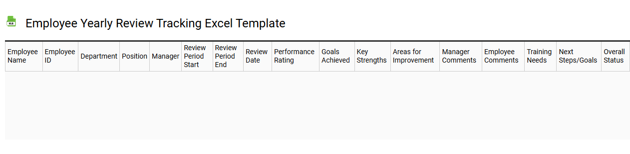 Employee yearly review tracking Excel template