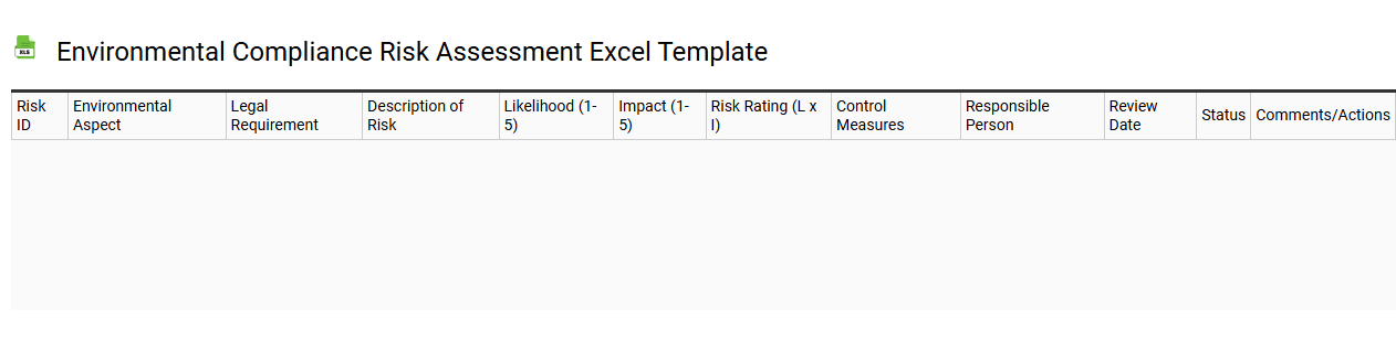 Environmental compliance risk assessment Excel template