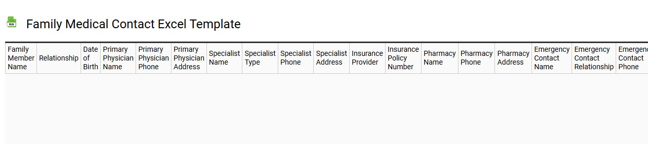 Family medical contact Excel template