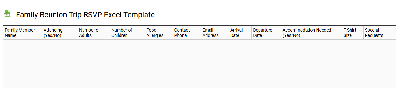Family reunion trip RSVP Excel template