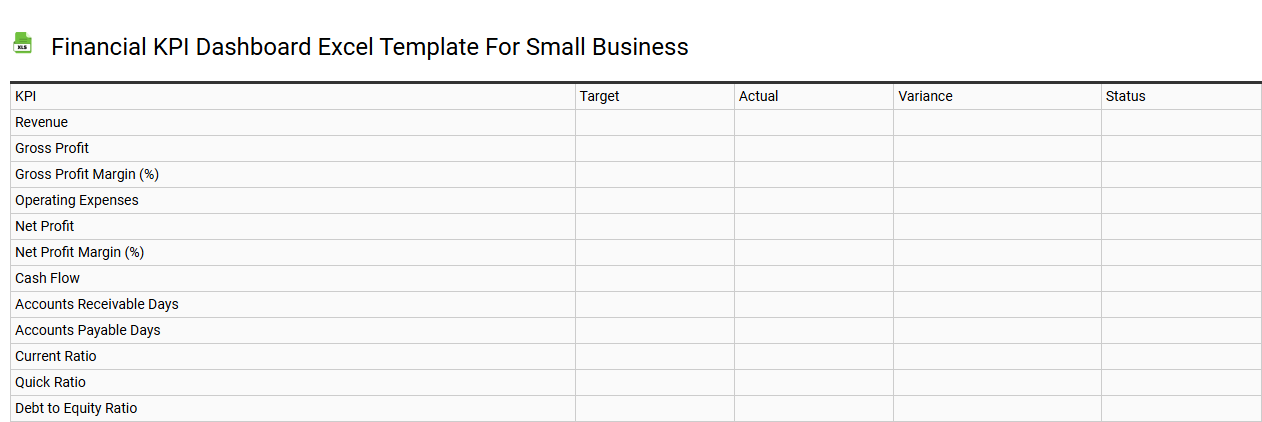 Financial KPI dashboard Excel template for small business