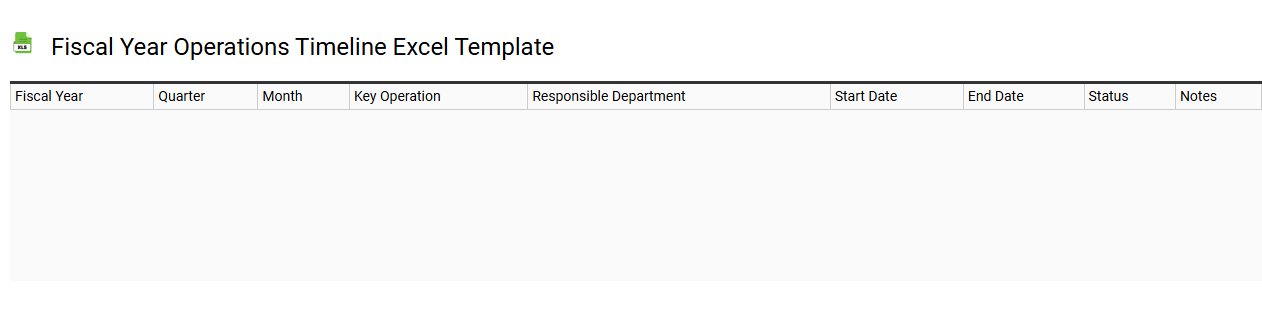 Fiscal year operations timeline Excel template