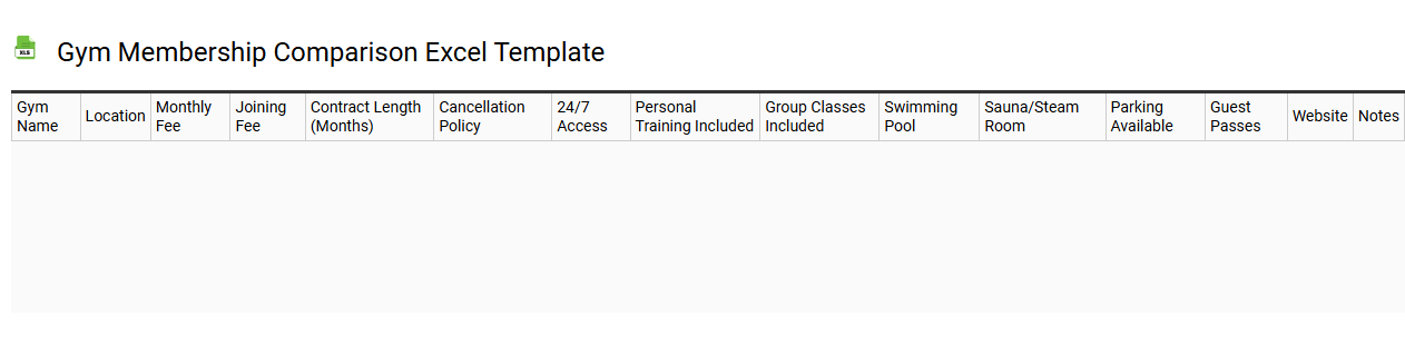 Gym membership comparison Excel template
