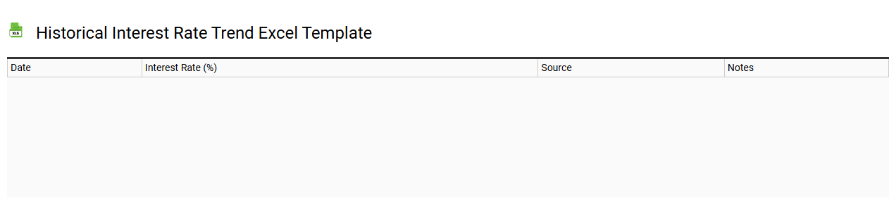Historical interest rate trend Excel template
