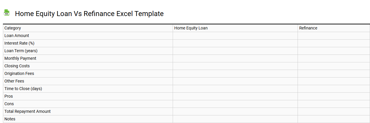 Home equity loan vs refinance Excel template