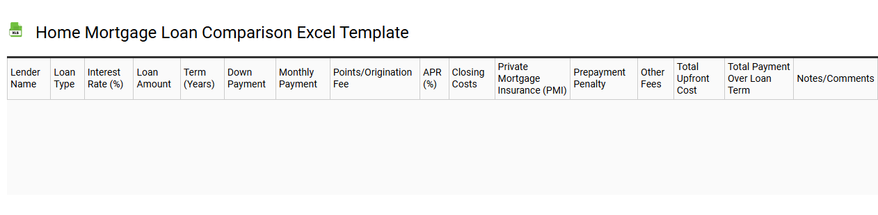 Home mortgage loan comparison Excel template