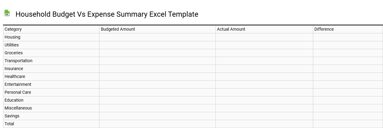 Household budget vs expense summary Excel template