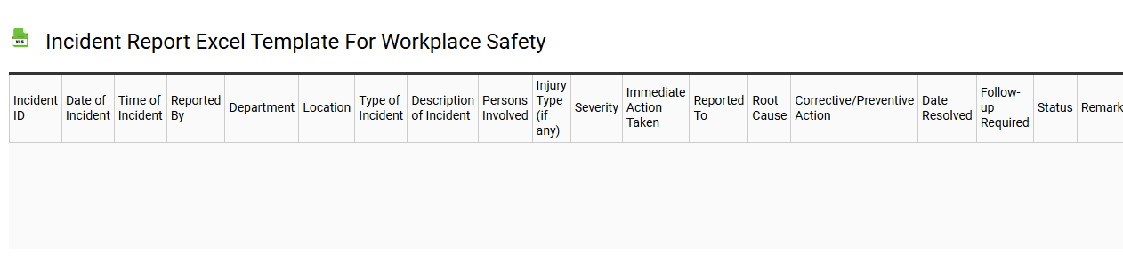 Incident report Excel template for workplace safety