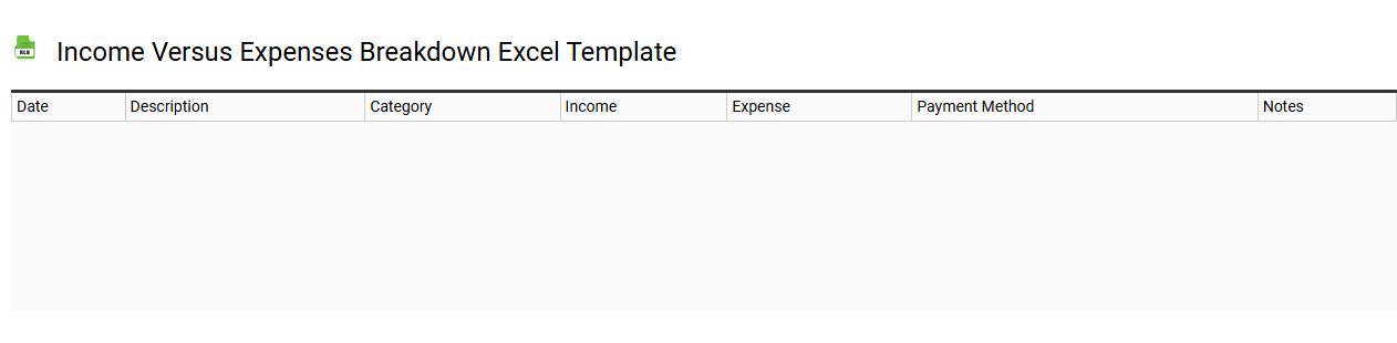 Income versus expenses breakdown Excel template