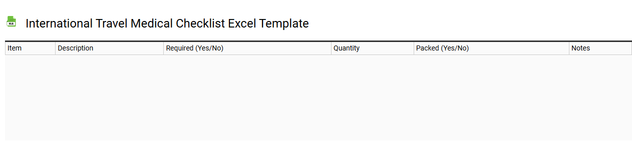 International travel medical checklist Excel template