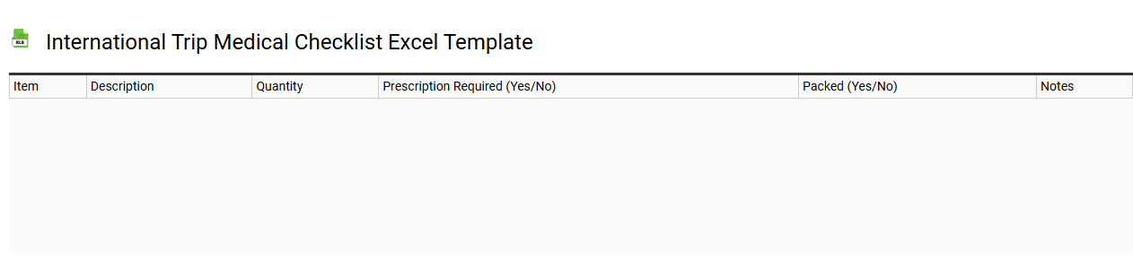 International trip medical checklist Excel template