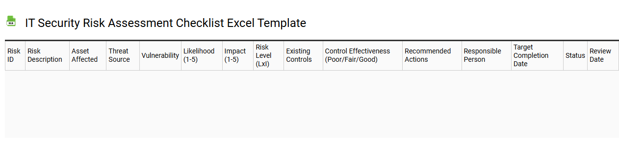 IT security risk assessment checklist Excel template