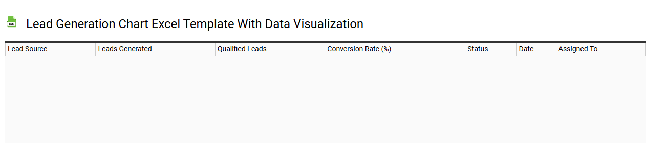 Lead generation chart Excel template with data visualization