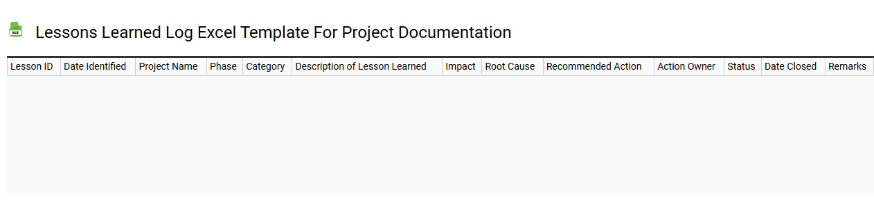 Lessons learned log Excel template for project documentation